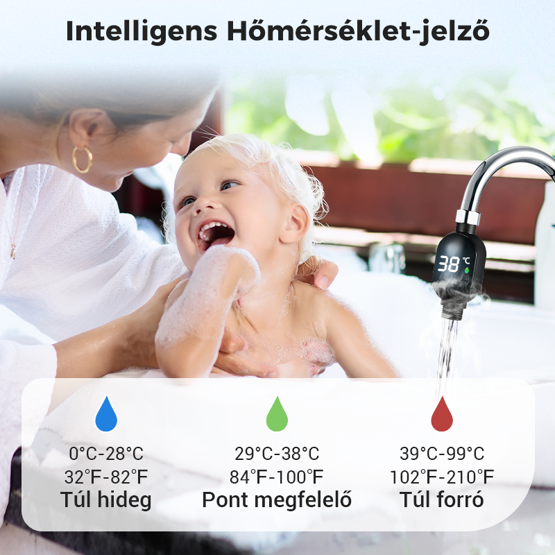 Termometer – takoj prikaže temperaturo!