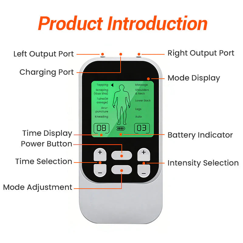 Prenosni dvokanalni TENS elektromiostimulator