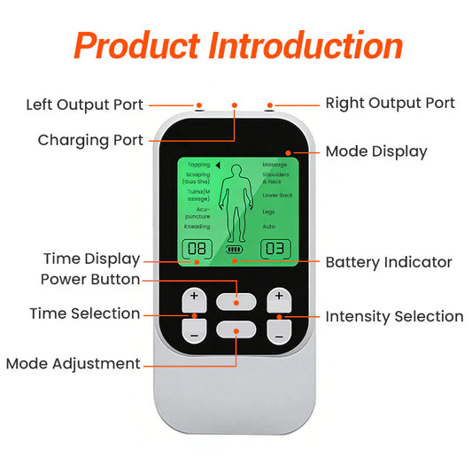 Prenosni dvokanalni TENS elektromiostimulator